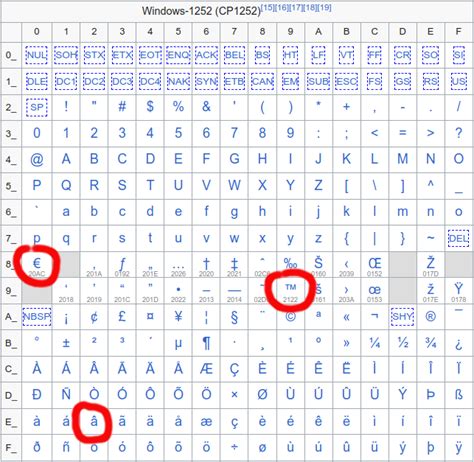 前阿根廷主帅佩克尔曼：梅西曾差点代表西班牙出战U20世界杯