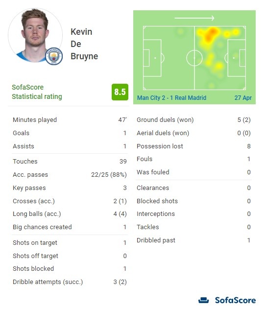 辽媒：辽宁铁人下赛季很可能留用姆本扎、邦本宜裕、费利佩